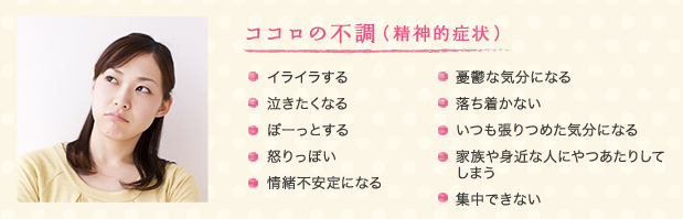 ココロの不調（精神的症状）