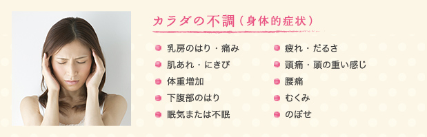 カラダの不調（身体的症状）