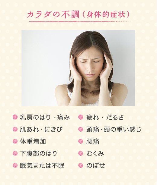カラダの不調(身体的症状)